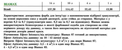 Цена Oikos Biamax