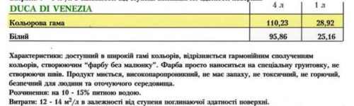 Цена Oikos Duca Di Venezia
