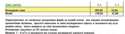 Цена Oikos Encanto