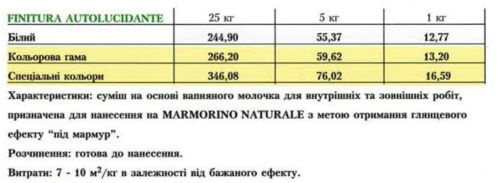 Цена Oikos Finitura Autolucidante Per Marmorino
