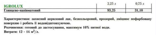 Цена Oikos Igrolux