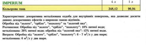 Цена Oikos Imperium