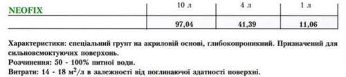 Цена Oikos Neofix
