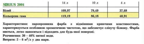 Цена Oikos Sirius 2001 (Ойкос Сириус)