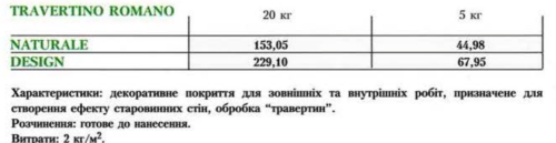 Цена Oikos Travertino Romano (Ойкос травертино романо)